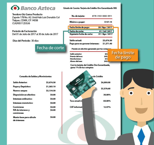 Estado de cuenta de Tarjeta de Crédito Banco Azteca